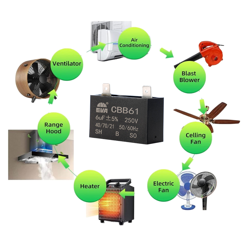 CBB61 Motor Capacitor